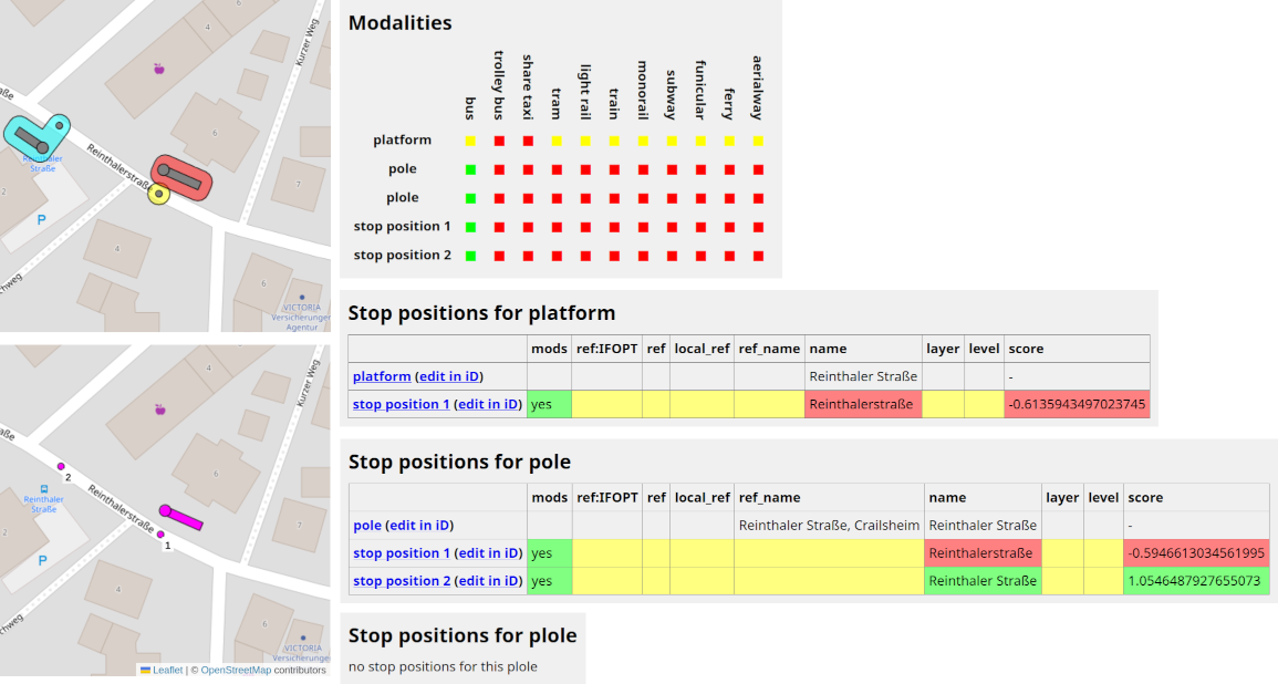 map and details pages screenshot