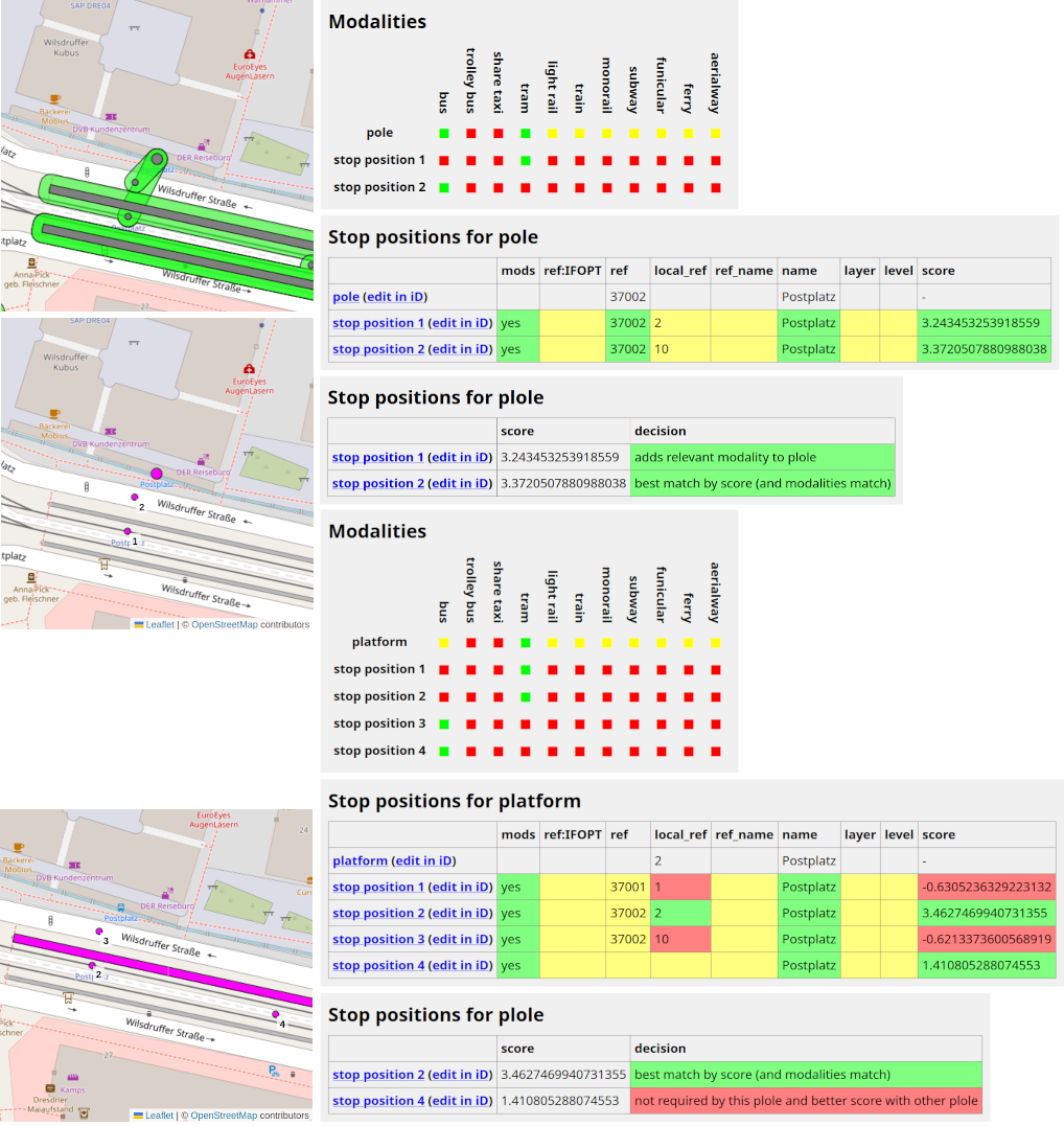 map and details pages screenshot